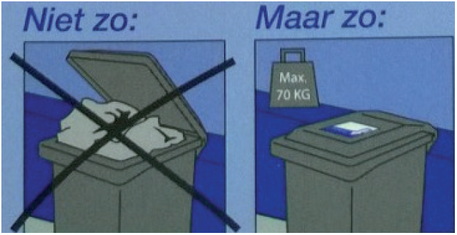 Zorg dat de deksel volledig gesloten is en maximaal 70 kg weegt.