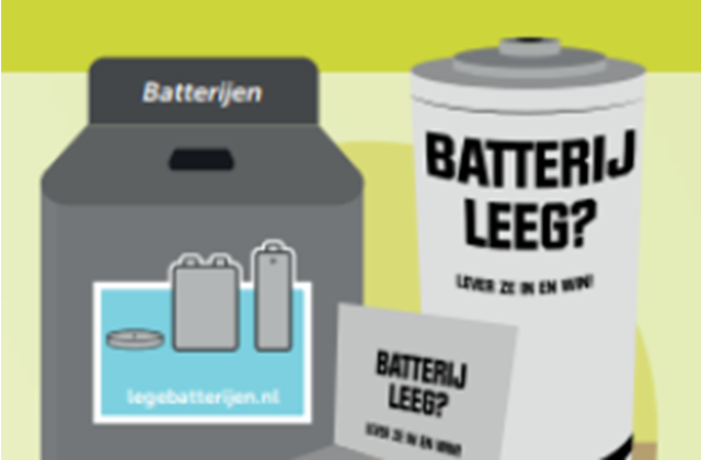 Veilig inleveren van batterijen en accu’s