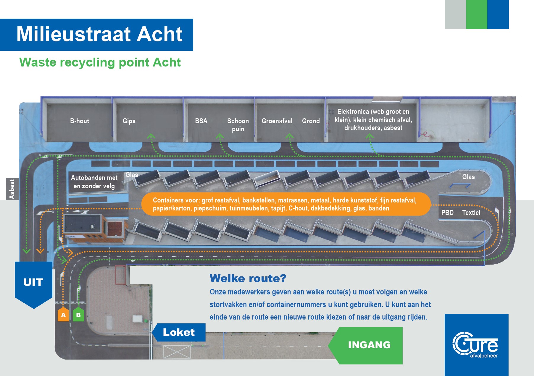 Plattegrond Milieustraat Acht