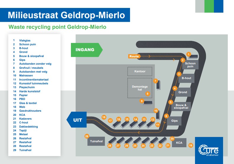 Plattegrond milieustraat Geldrop